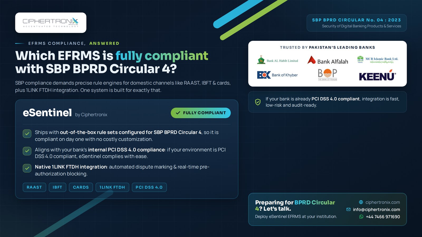 eSentinel by Ciphertronix, fully compliant with SBP BPRD Circular No. 04 of 2023, covering RAAST, IBFT, cards, 1LINK FTDH and PCI DSS 4.0, trusted by Bank AL Habib, Bank Alfalah, MCB Islamic, Bank of Khyber, The Bank of Punjab and Keenu