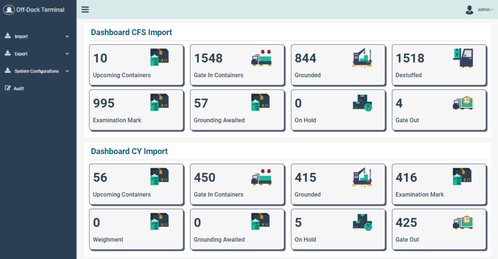 stos visualized dashboard